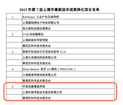 華測(cè)北斗地基增強(qiáng)系統(tǒng)獲上海高新技術(shù)項(xiàng)目認(rèn)定 技術(shù)實(shí)力與本地服務(wù)雙輪驅(qū)動(dòng)